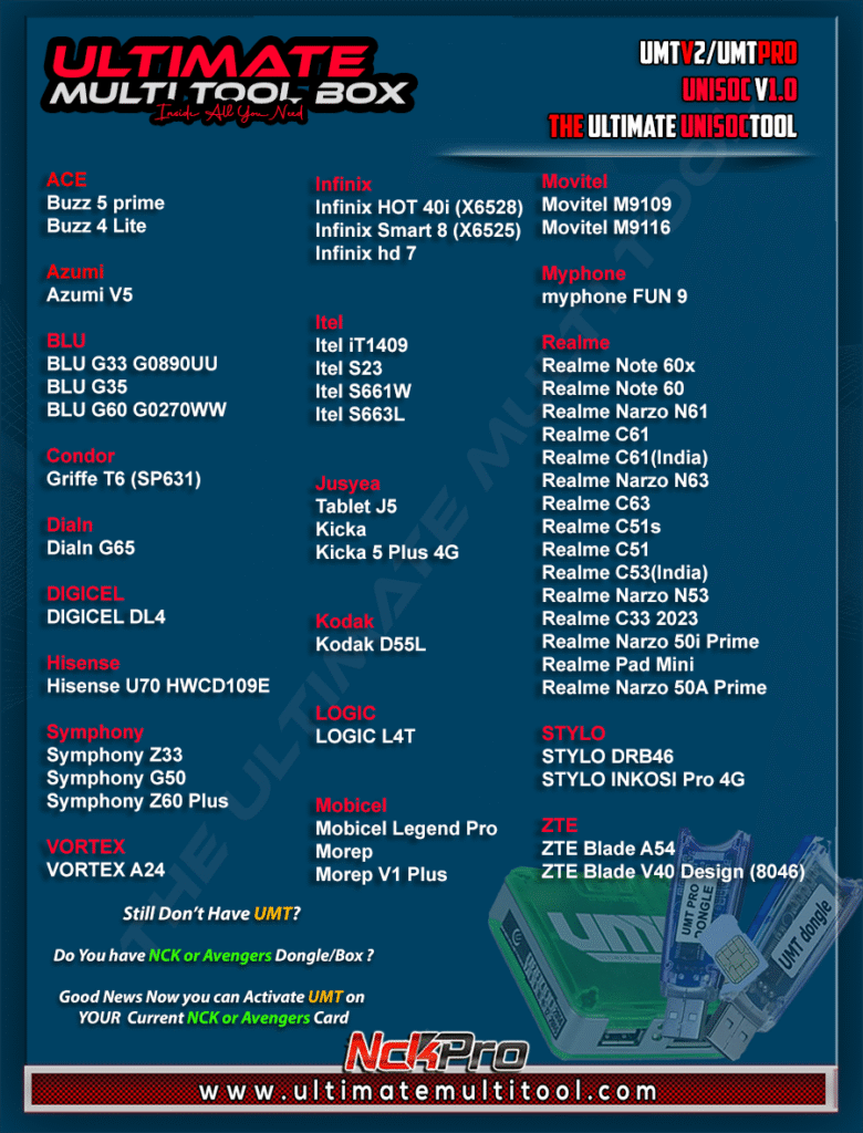 UMT Pro Unisoc Module v1.0